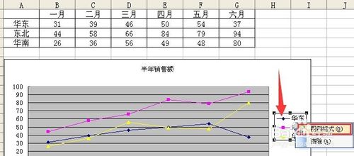 excel如何调整图例中数据系列的上下顺序并设置格式?