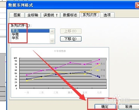 excel如何调整图例中数据系列的上下顺序并设置格式?