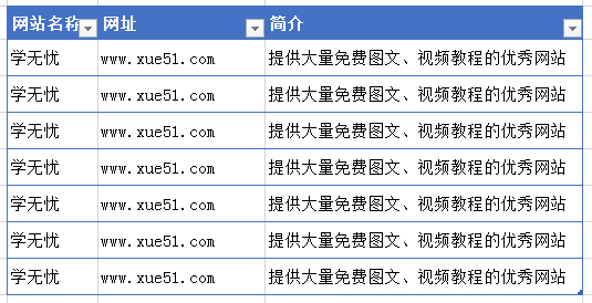 Excel如何转换表格行列？