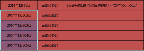 ExcelڸʽתΪXXXXXXյʽ