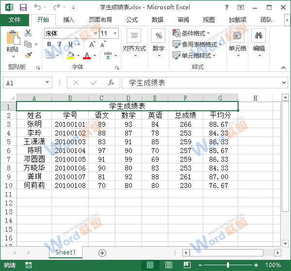 Excel2013怎么设置打开密码？