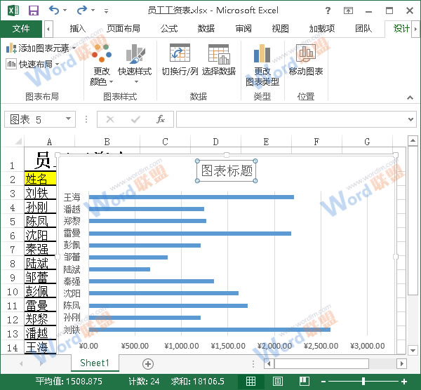 Excel2013中如何制作个性图表？