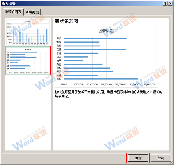 Excel2013中如何制作个性图表？