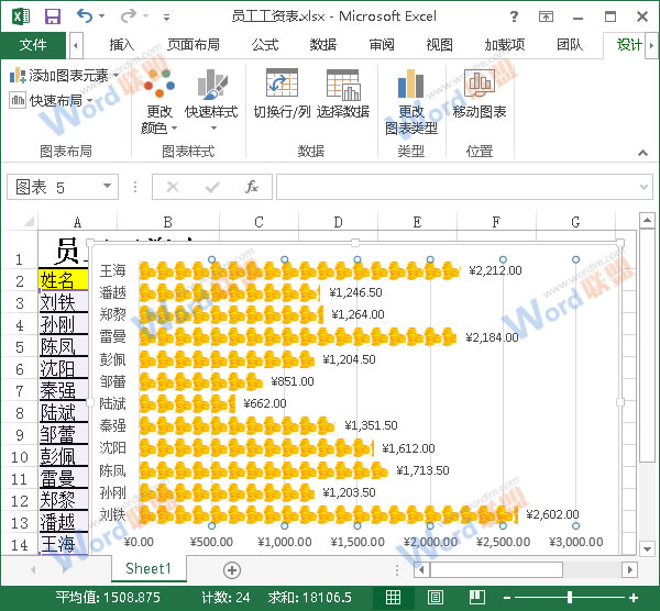 Excel2013中如何制作个性图表？