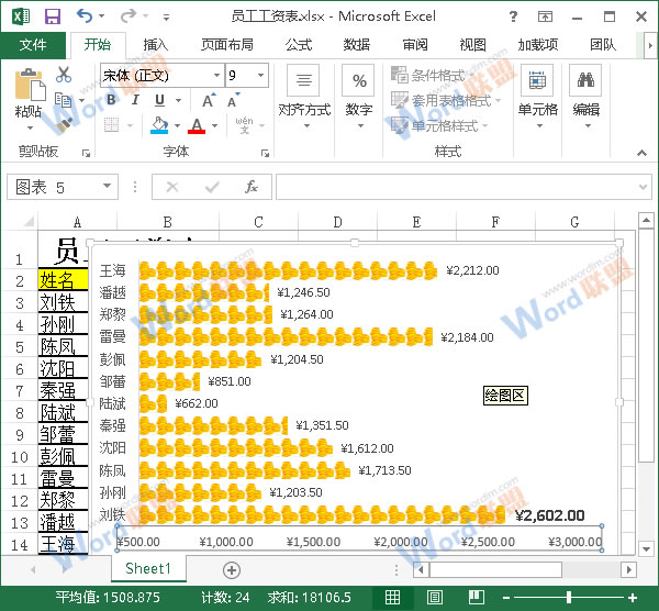 Excel2013中如何制作个性图表？