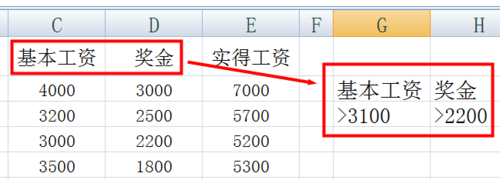 excel中的高级筛选怎么用?