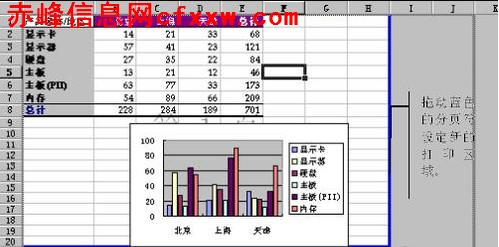 在Excel2013中重新设定打印区域的大小的方法