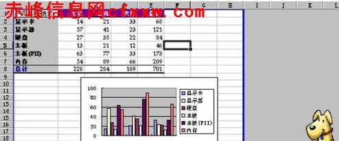 在Excel2013中重新设定打印区域的大小的方法