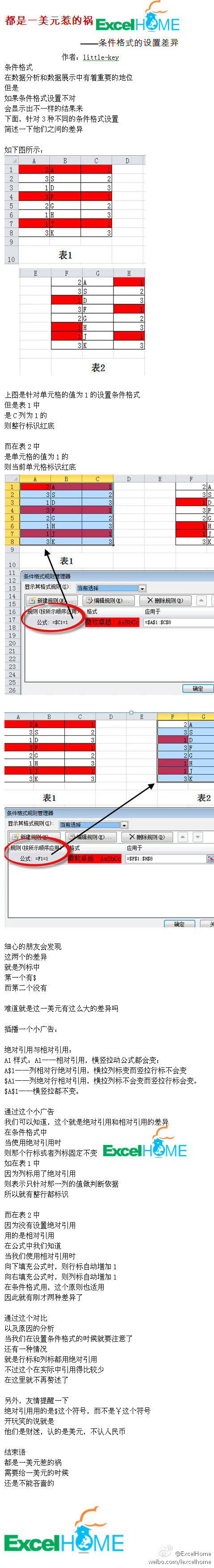 Excel条件格式中的相对引用和绝对引用