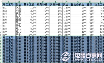 Excel批量插入表头教程