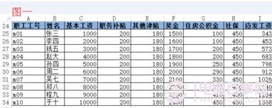 Excel批量插入表头教程