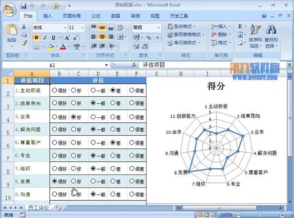 怎样在Excel中制作选择按钮动态图表