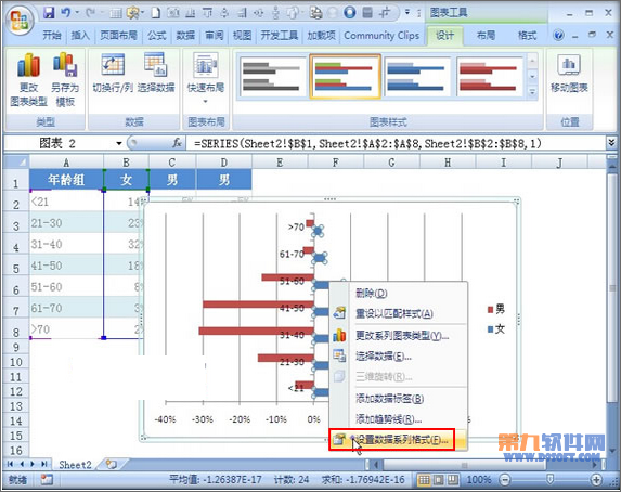 Excel制作双向条形图的方法