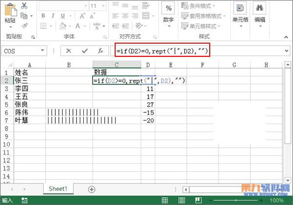Excel如何利用函数制作带负值的数据条