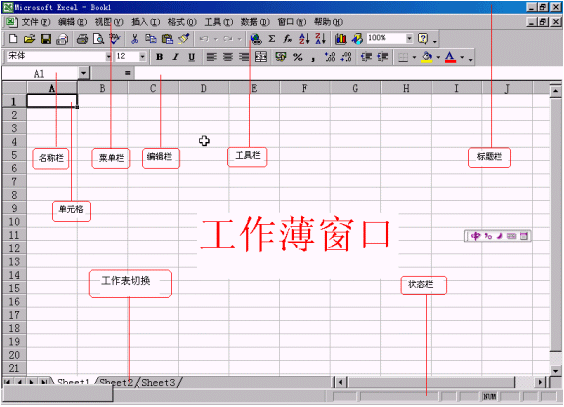 Excel菜单栏和工具栏不见了怎么办