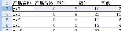 Excel2007怎么冻结窗口