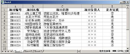 Excel条件格式自动标识特定的记录