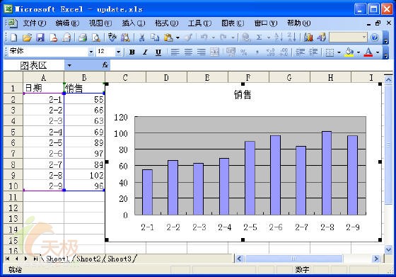 Excel技巧:输入新数据时图表自动更新