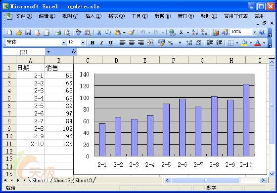 Excel技巧:输入新数据时图表自动更新