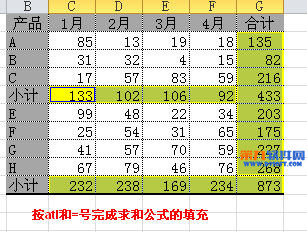 Excel表格怎样批量输入求和公式？