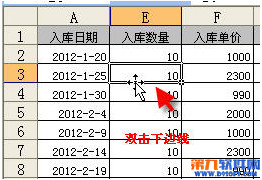 excel双击鼠标功能巧用教程