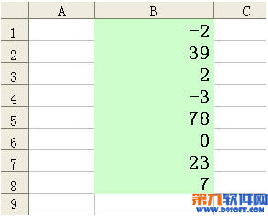 怎样在Excel中只显示大于10的数字？