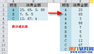 Excel如何拆分同类项