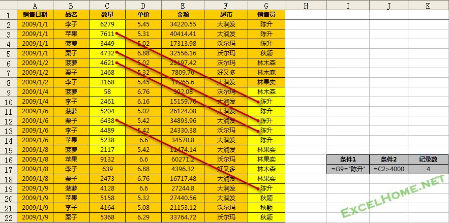 Excel 数据库函数条件区域设置详解