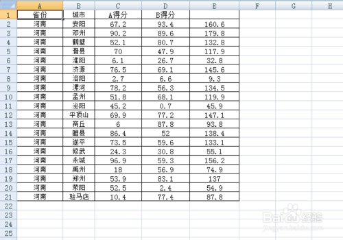 excel͸ӱֶЧô죿