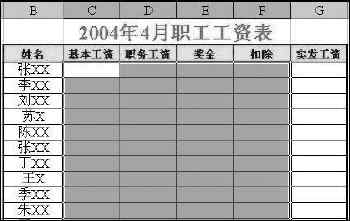 Excel固定区域内单元格的快速切换