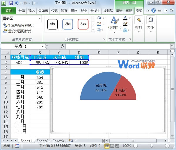 Excel2010图表半圆百分比进度图