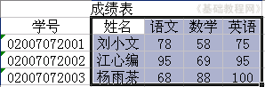 Excel基础教程-创建图表