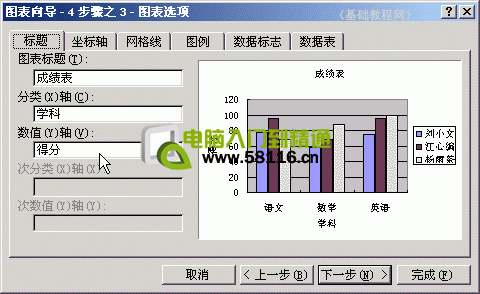 Excel基础教程-创建图表