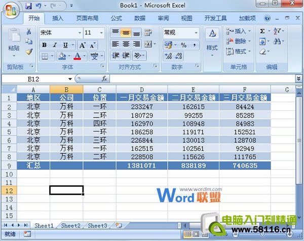 套用Excel2007表格样式进行数据汇总