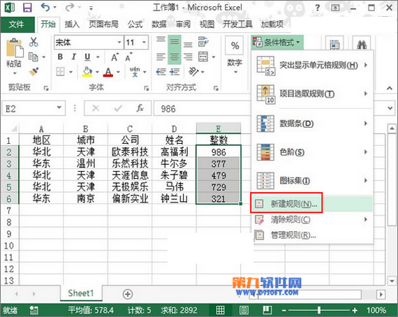 Excel2013怎样设置标出数据的最大最小值