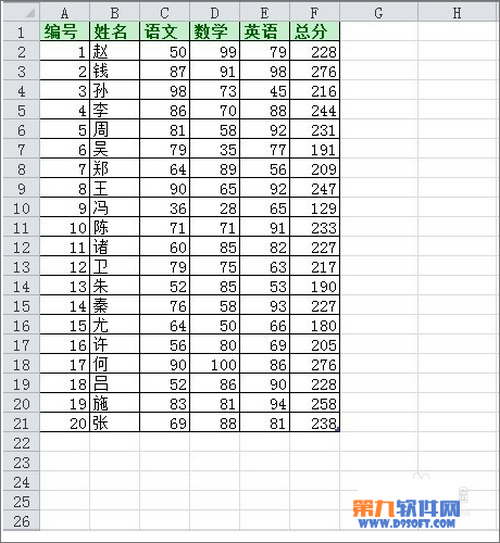 Excel如何批量删除空白行