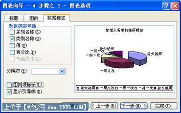 如何在Excel中制作图表功能