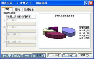 如何在Excel中制作图表功能