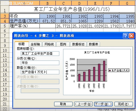 EXCEL如何制作图表