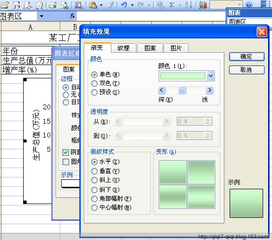 EXCEL如何制作图表