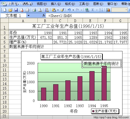 EXCEL如何制作图表