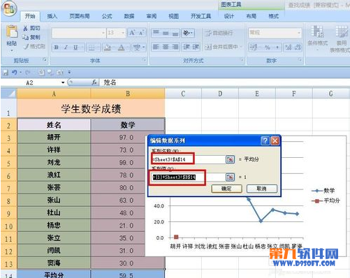 怎样在Excel成绩折线图中添加平均值线