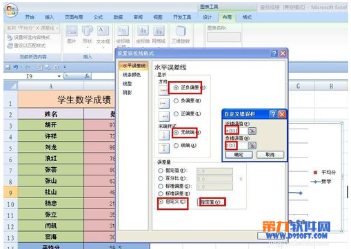 怎样在Excel成绩折线图中添加平均值线