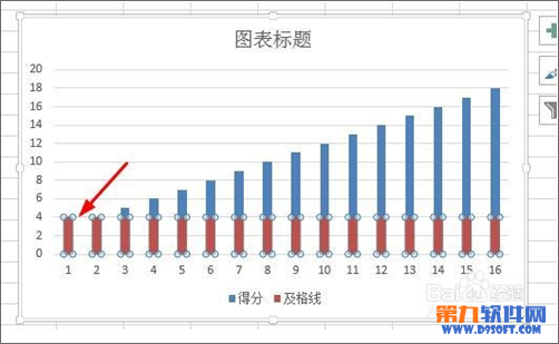 Excel柱形图如何添加基准线