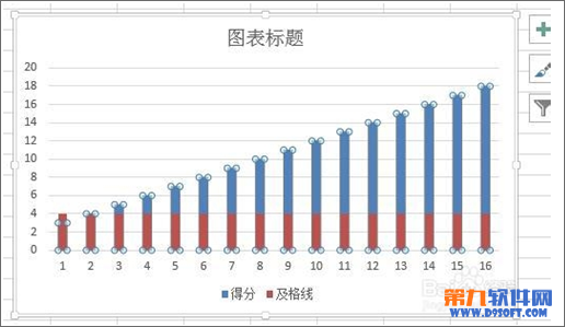 Excel柱形图如何添加基准线