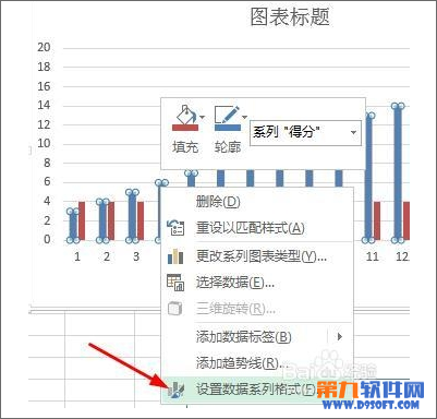 Excel柱形图如何添加基准线