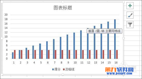 Excel柱形图如何添加基准线