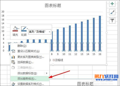 Excel柱形图如何添加基准线