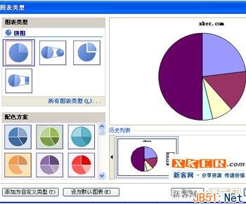 excel圆饼图怎么做？