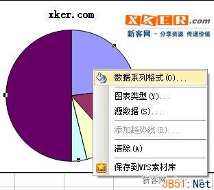 excel圆饼图怎么做？